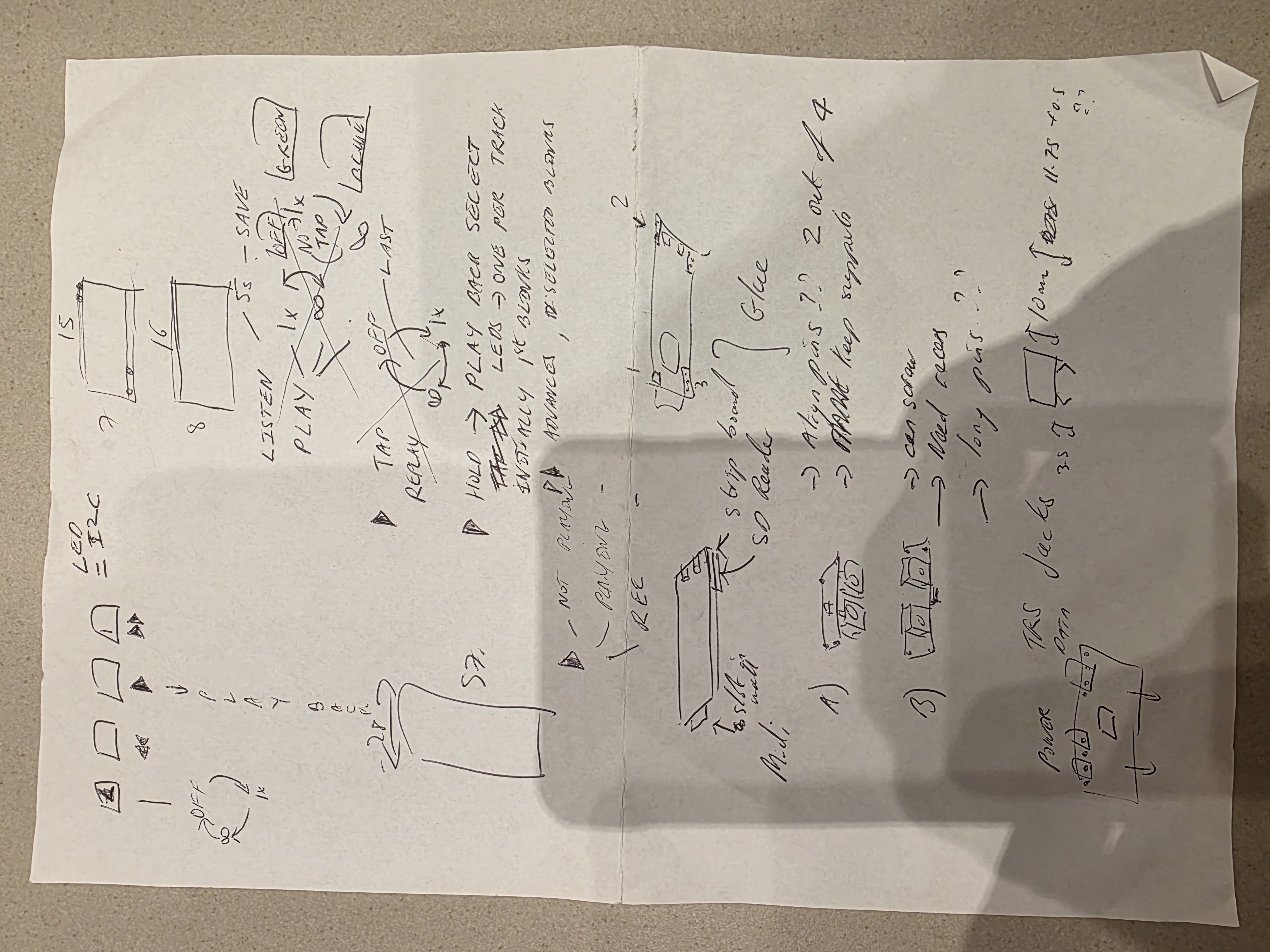 Plans1